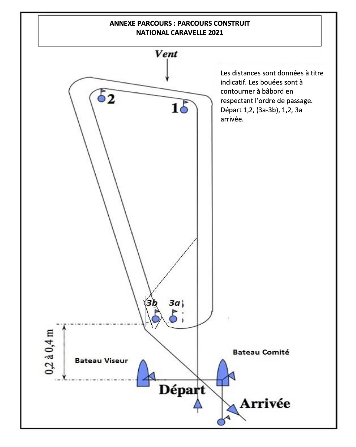 parcours_banane.jpg